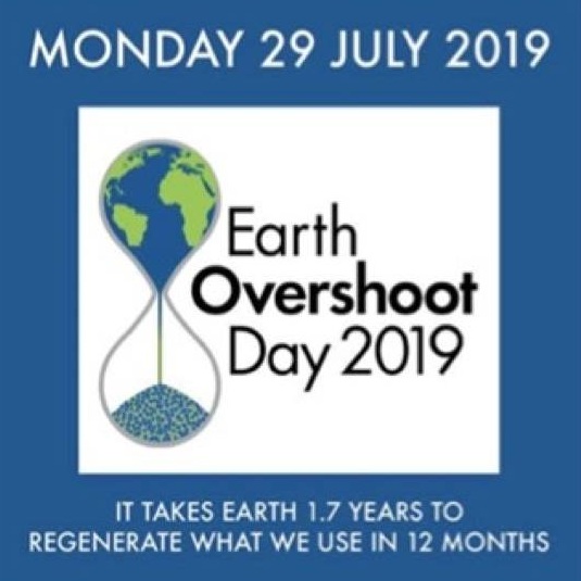 2019 Earth Overshoot Day Reaches Earliest Date Ever